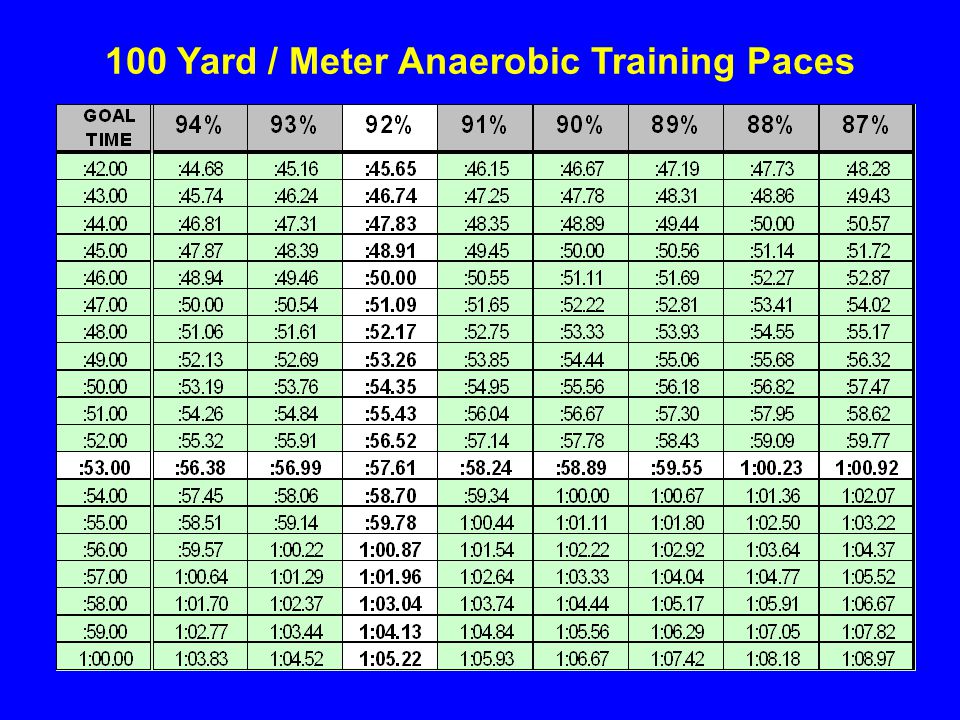 Jon discount urbanchek workouts